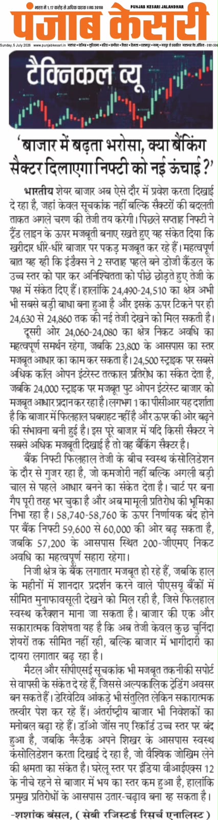 Growing market confidence: Will the banking sector propel Nifty to new highs? Coverage - Punjab Kesari
